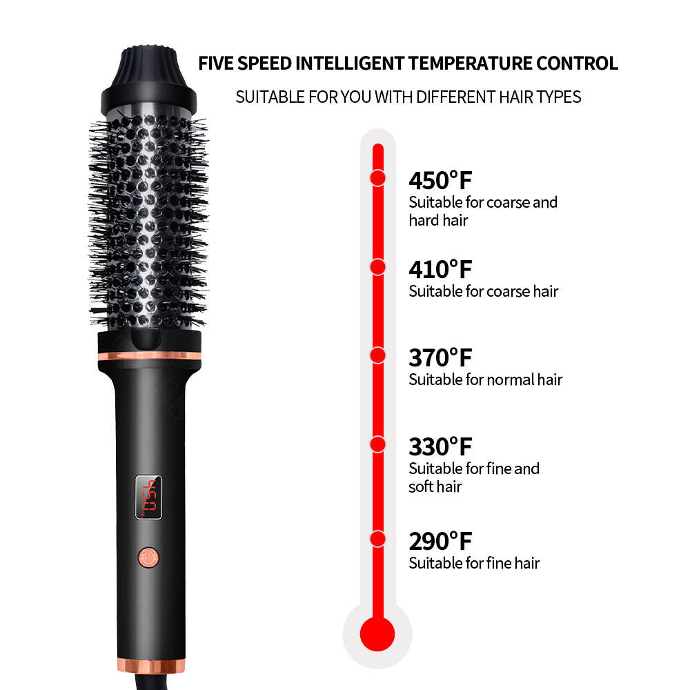 Brosse Chauffante 3-en-1 – Lisseur, Sèche-Cheveux & Coiffage Rapide